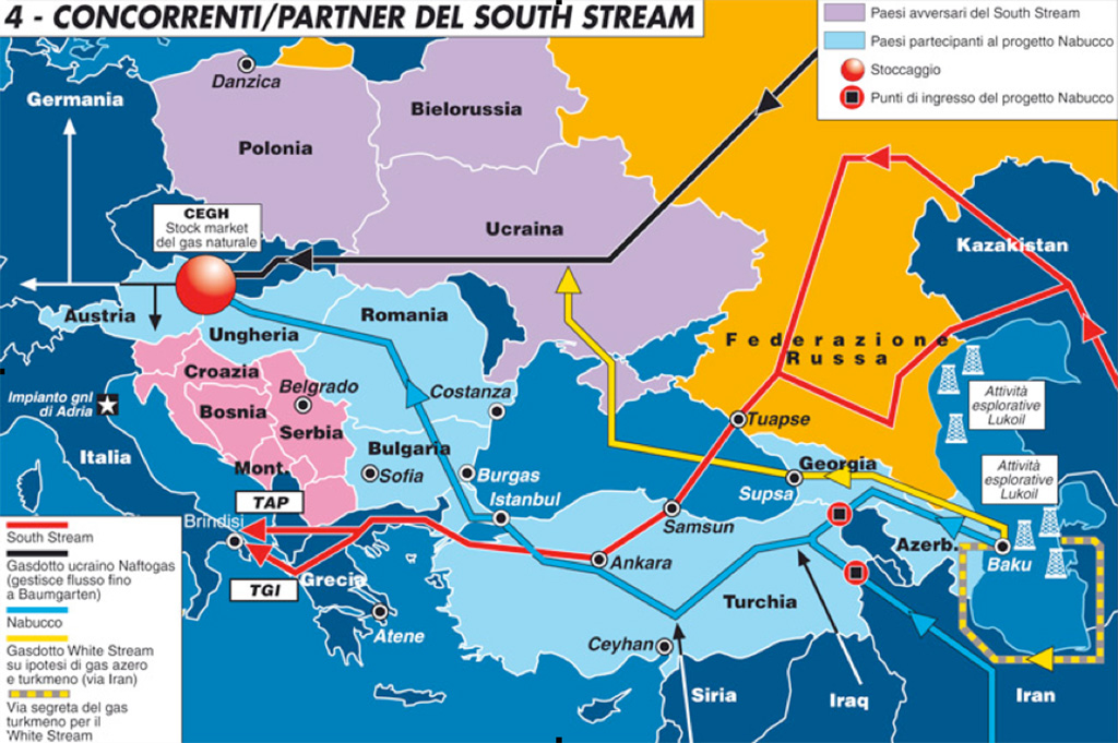 partner south stream