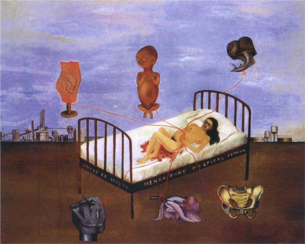 Ospedale Henry Ford letto volante Frida Kahlo analisi